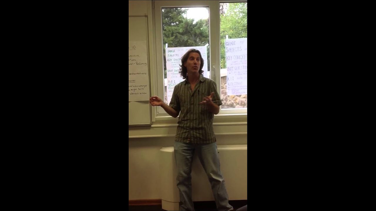 Grade 10 Interdisciplinary Unit Planning