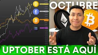 🔥 BITCOIN RETURNS TO $117K | READY?