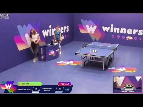 Winners League  09.07.21   Biletskaia Inna - Vinokurova Natalia    21:30