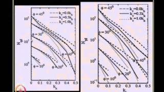 Mod-09 Lec-38 Seismic Analysis and Design of Various Geotechnical Structures (continued) part –V
