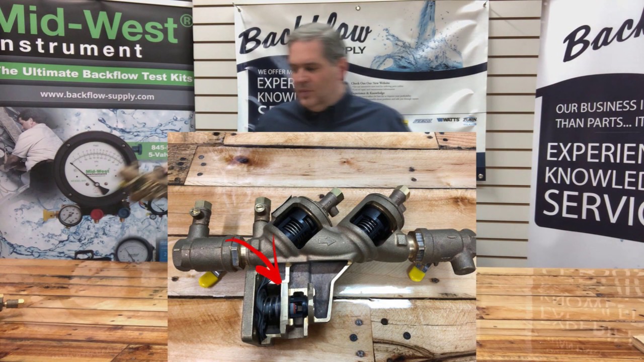 RP4A and RP40 Winterization