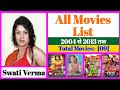 Swati Verma All Movies List