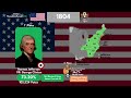 Jefferson and Liberty (Campaign Song 1800,1804)