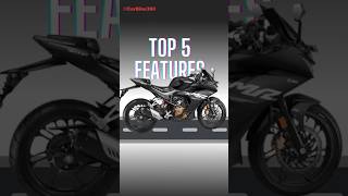 Top 5 #herokarizmaxmr Features You Need to Know for the Ultimate Ride Experience