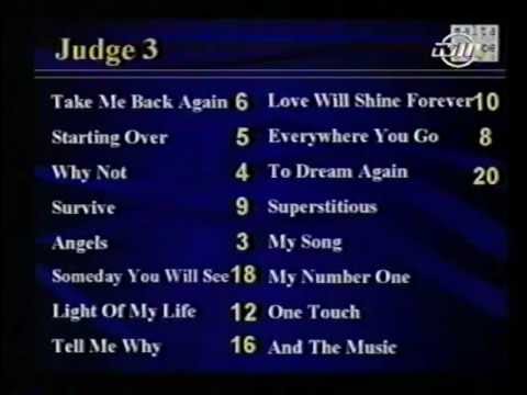 Voting Malta Song 2003
