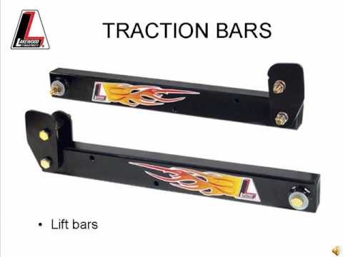 Lakewood Industries - Product Overview