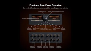 Video thumbnail for Fosi Audio LC30 VU Meter Amplifier Speaker Selector Switch Review by No Frills Hi-Fi