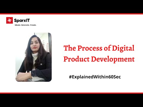 Digital Product Development Process Explained Within 60 Seconds