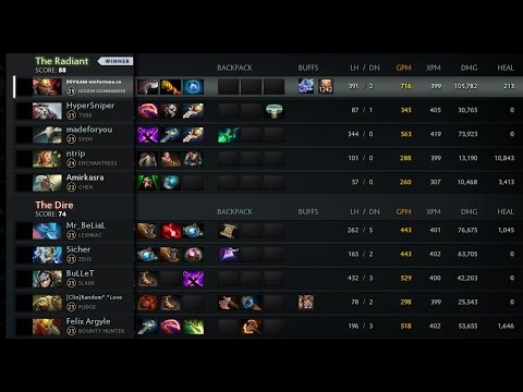 DOTA2 World Record: legion commander 1242 duel dmg