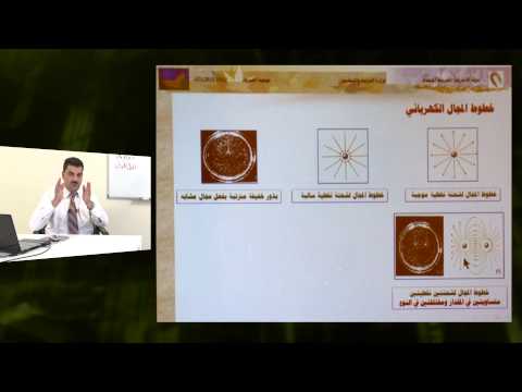 الفيزياء - الصف الثانى عشر - المجال الكهربائى