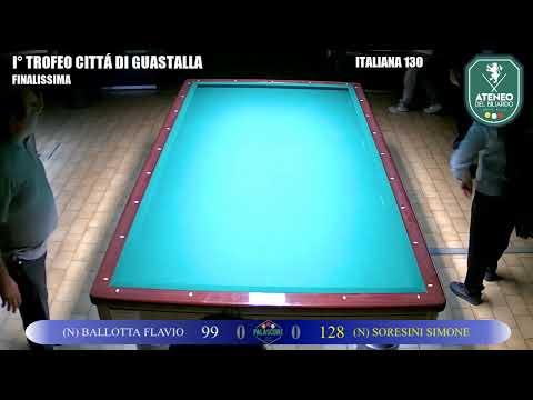 Soresini Simone VS Ballotta Flavio  -  I° Trofeo Città di Guastalla