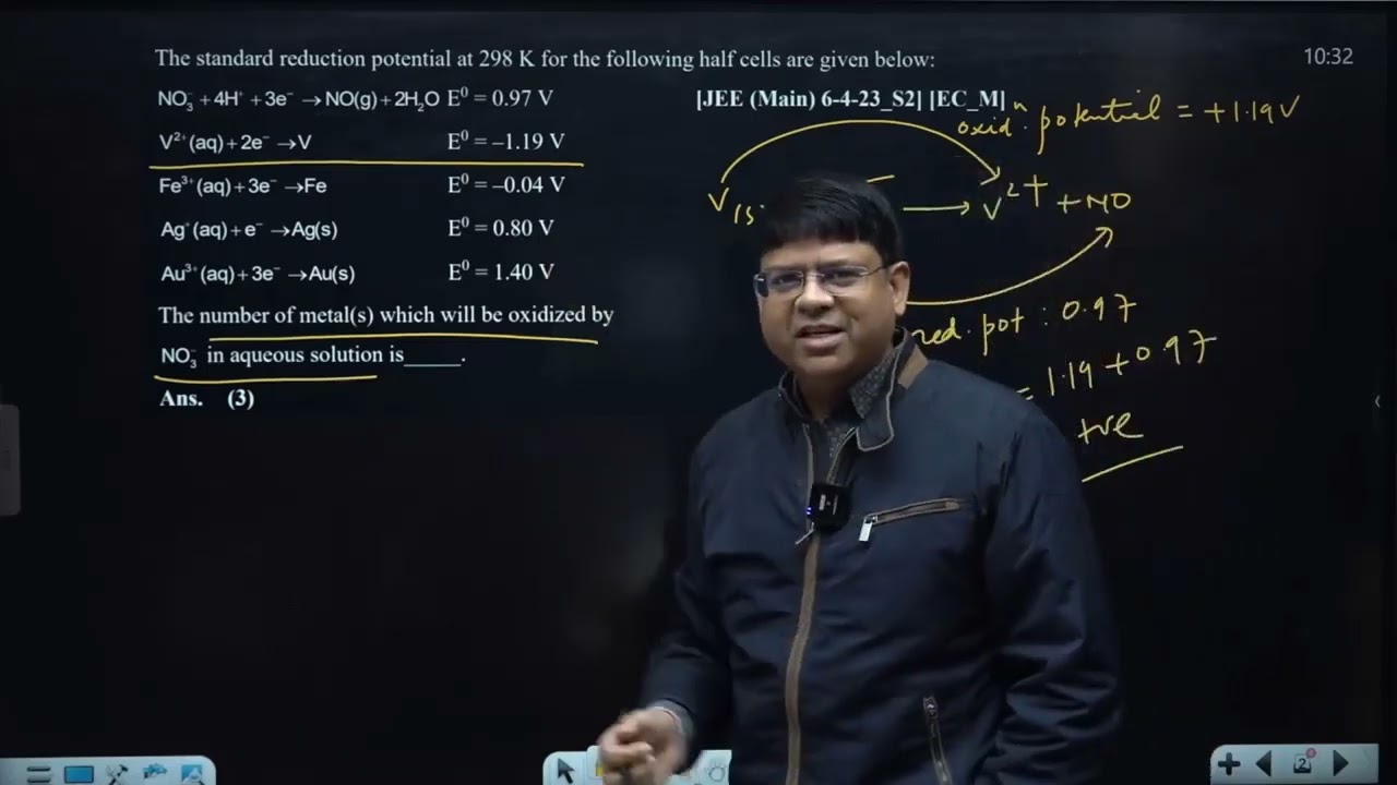 Video Solution