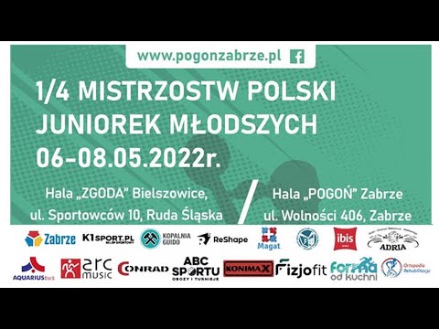 1/4 Mistrzostw Polski Juniorek Młodszych w Piłce Ręcznej  - SPR Pogoń 1945 vs. PreZero APR