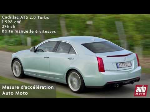 Cadillac ATS 2.0 Turbo