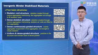 7 Chapter 3 Subgrade Soils and Pavement Materials