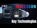 Kamera IP 4Mpix WizColor 2.8mm LED20m mikrofon