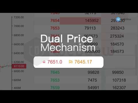 Bybit - Customer Success Story