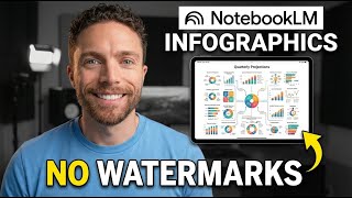 How to Create INCREDIBLE Infographics with NotebookLM (No Watermarks)