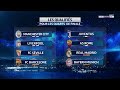 🏆 UEFA Champions League ⚽️ 🔴🔮 Suivez en direct le tirage au sort des 1/4 de finale !