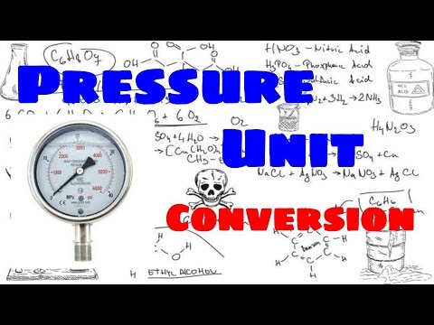 Pressure Units and Pressure Unit Conversion Explained