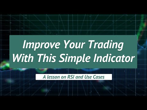 How to use the RSI Indicator to Improve Your Trading