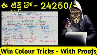 100% Accurate Lottery Number Prediction Method