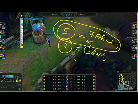 How To Actually CARRY in Jungle - Challenger Coaching