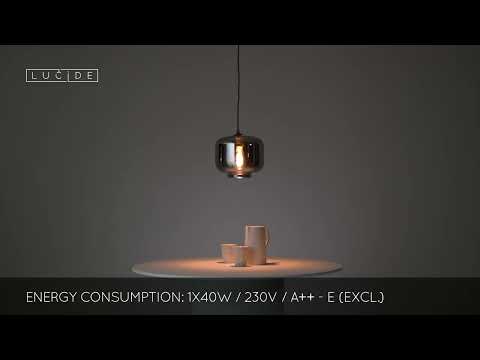 Превью видео