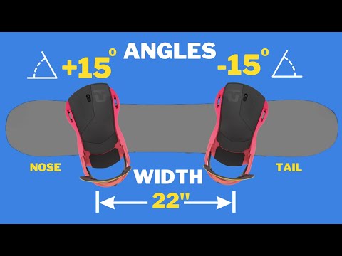 Snowboard Bindings Angles and Width Explained