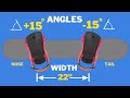 Snowboard Bindings Angles and Width Explained
