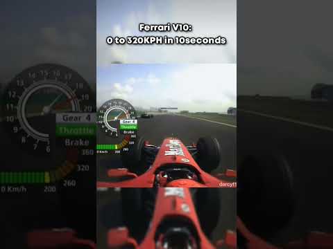 What an insane rocket ship #race #formula #f1racing #ferrari #f2004