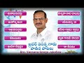 Bro Yessana Songs Jukebox Ebenezer Melodies Hosanna Ministries