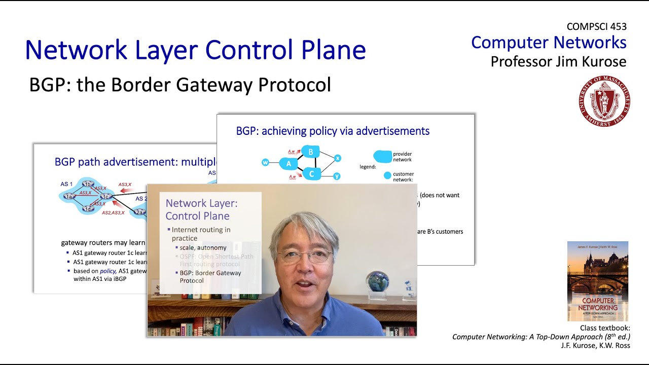 5.4 BGP: the Border Gateway Protocol