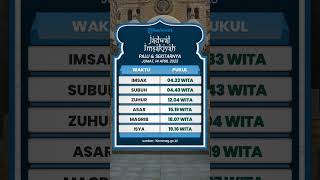 Jadwal Imsakiyah untuk Wilayah Palu dan Sekitarnya, Jumat 14 April 2023