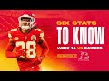 Six Stats to Know for Week 16 | Kansas City Chiefs vs. Las Vegas Raiders