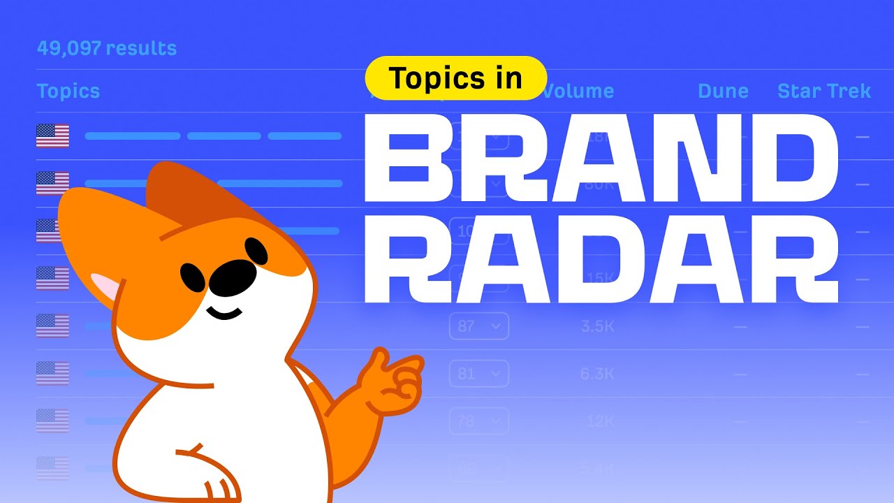 New in Sept ‘25: Entities &amp; Topics in Brand Radar, Ahrefs Connect, and more
