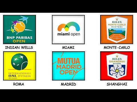 Every ATP Masters 1000 HISTORY Explained in 16 Minutes
