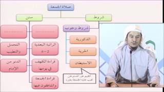 صورة فقه العبادات 21 - صلاة الجمعة - عامر بهجت - التأهيل الفقهي