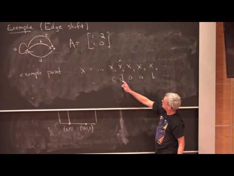 The automorphism group and the mapping class group of a shift of finite type