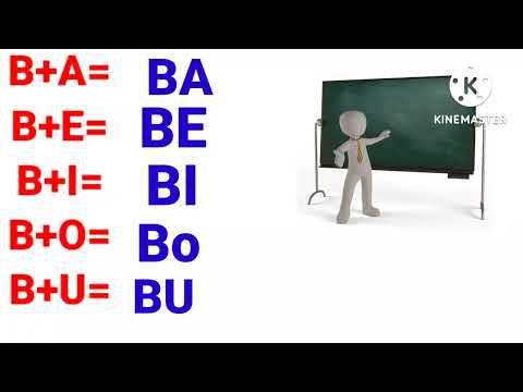 درسنا النهاردة من دروس اللغة الفرنسية  Lea syllabes المقاطع اللفظية @ Français facile avec nisrine