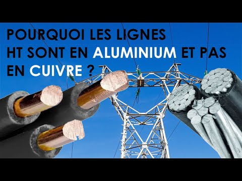 POURQUOI LES LIGNES HT SONT EN ALUMINIUM ET PAS EN  CUIVRE