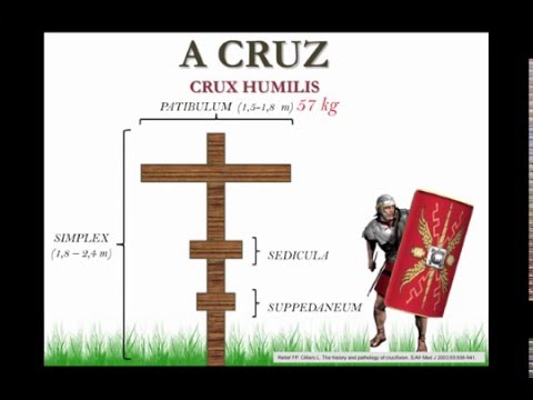 Palestra sobre a Crucificação – Dr. Leandro Boer
