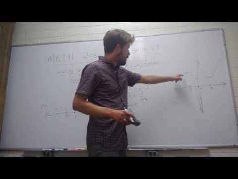 MATH 203 3/23 and 3/24 Lecture: Graphing a function with asymptotes