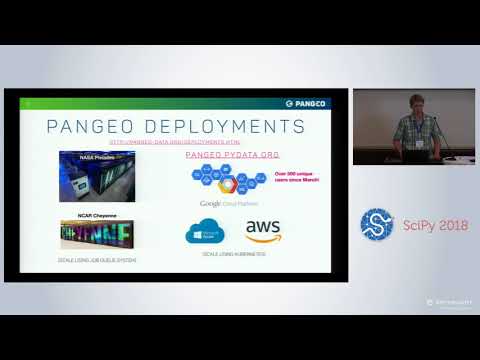 An Introduction to Julia Beginner Level | SciPy 2018 Tutorial | Jane Herriman Sacha Verweij