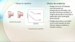 Aula 23   fadiga cont  e fluência