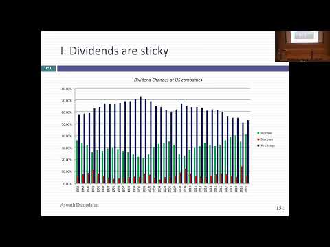 Session 22: The Dividend Principle - First Steps