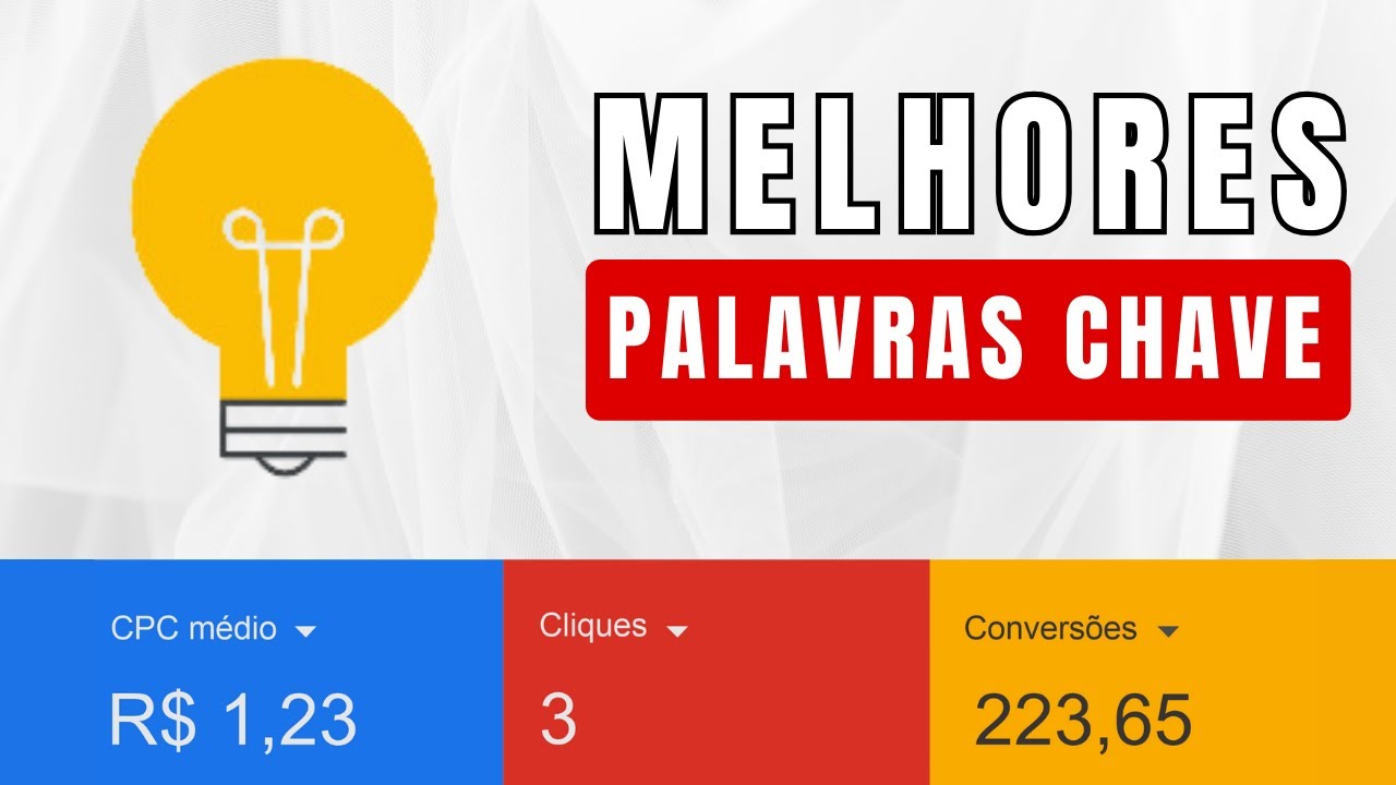 Como adicionar PALAVRAS CHAVE QUE VENDEM no Google ADS
