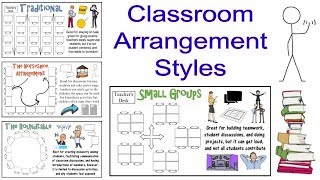Classroom Arrangement Styles: Pros, Cons, & Analysis