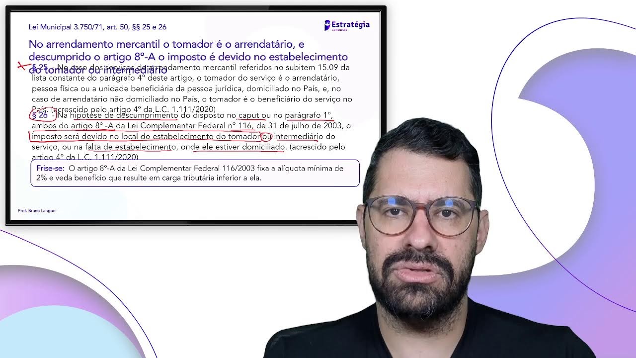 ISS Santos SP Pós-Edital: Legislação Tributária Municipal - Prof. Bruno Langoni