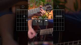 Breakfast at Tiffany's quick guitar lesson